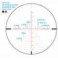   Sightmark Citadel 3-18x50 LR2